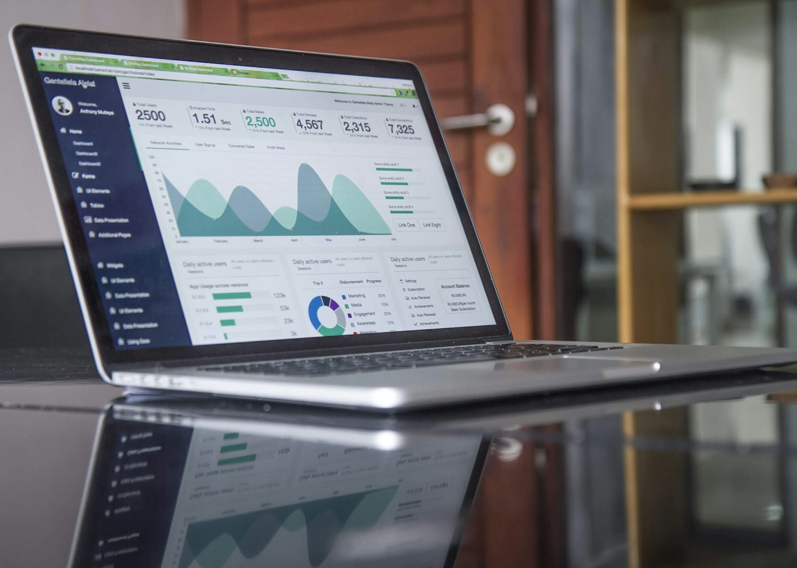 Tableau de bord analytics montrant la part de trafic mobile